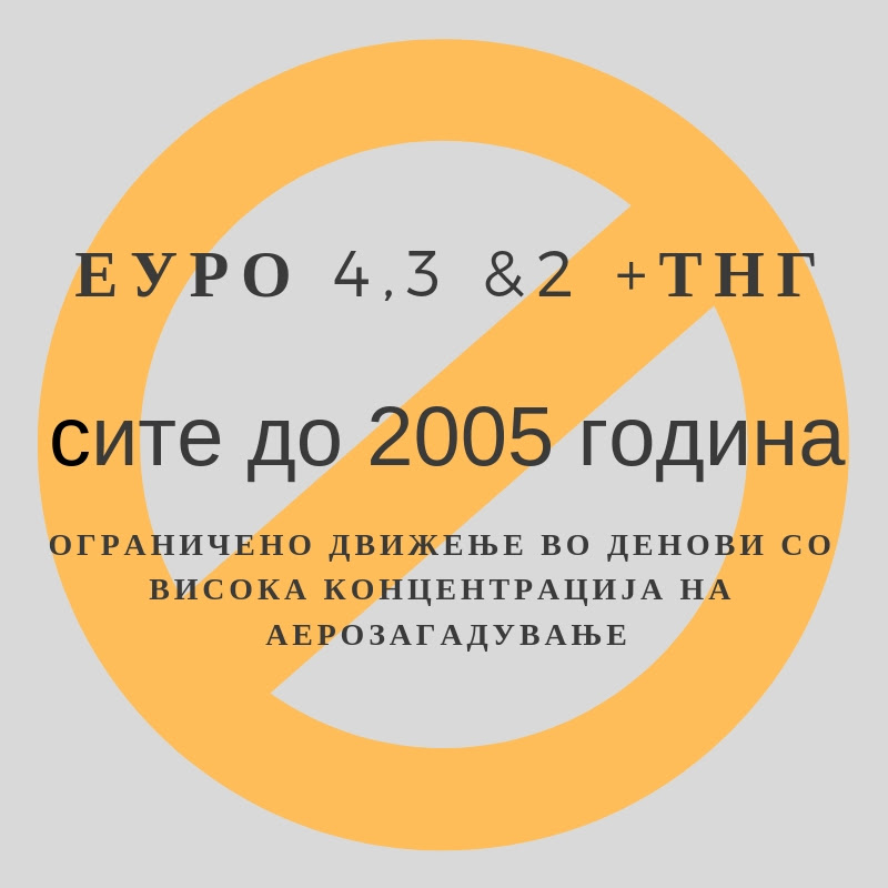 Најавената еколошка категоризација на возилата сè уште чека правилник ...